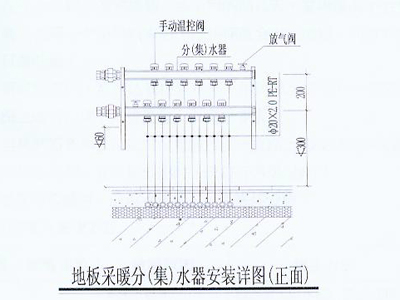 使用说明  一,机构与名称      分水器正视图