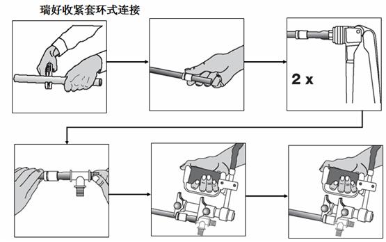 地暖专用嵌入式柔性连接关键